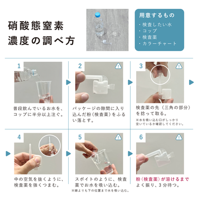 WACOMS 水質検査キット